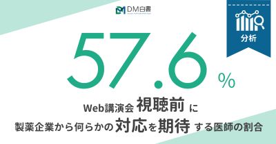 医師が製薬企業のWeb講演会へ期待する対応