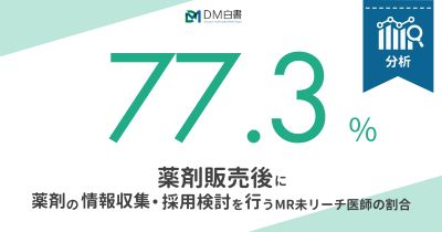 MR未リーチ医師は、新薬の情報収集・採用検討をいつ行っている？