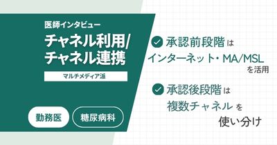 医師のチャネル利用実態と、チャネル連携への期待事項 – 一般病院・マルチメディア派編 -