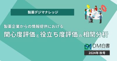 製薬企業からの情報提供における関心度評価と処方への役立ち度評価の相関分析