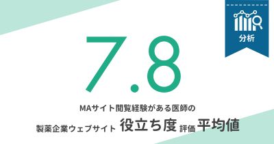 メディカル・アフェアーズサイトの閲覧経験の有無と役立ち度への影響