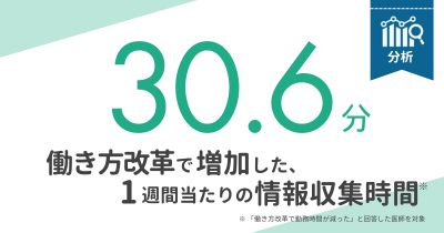 働き方改革により勤務時間が減少した医師の情報収集スタイルの変化と、取るべき対応とは？