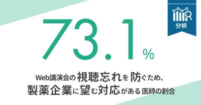 Web講演会の視聴忘れ防止のために医師が最も望む対応は「リマインドメールの配信」【DLあり】