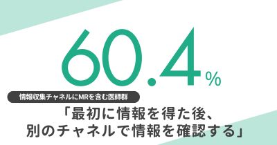 【MRリーチあり】オムニチャネル推進のヒント：医師の声から知るチャネル連携の実態【DLあり】