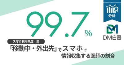 スマホ最適化はどこまでやるべき？医師のスマートフォンでの情報収集実態を深堀調査【DLあり】