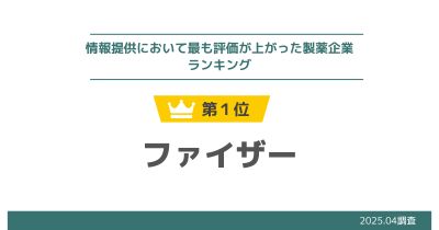 医師が選ぶ「情報提供」で評価が上がった製薬企業、評価が下がった製薬企業ランキング【DLあり】