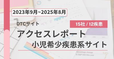 DTCサイト(15社・12疾患) レポート(小児希少疾患系)2023年9月～2025年8月