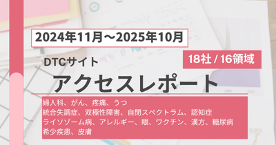 DTCサイト(16領域・18社)レポート 2024/11~2025/10