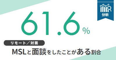医師のMSL（メディカル・サイエンス・リエゾン）とのリモート／対面面談ニーズと今後の面談方式の実態調査【DLあり】