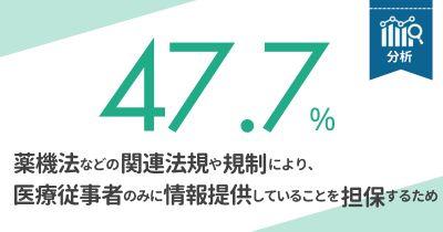 製薬企業オウンドサイトで会員登録に納得できる理由は？【DLあり】