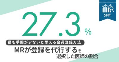 オウンドサイトの会員登録「最も手間が少ない」と思える方法は？【DLあり】