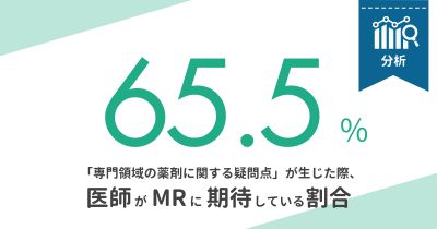 専門領域の薬剤に関する疑問点が生じた際に、医師が製薬企業に期待する対応