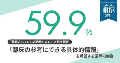 【MA編】医師が製薬企業オウンドサイトに求めるコンテンツとは?デジタル時代の情報提供戦略